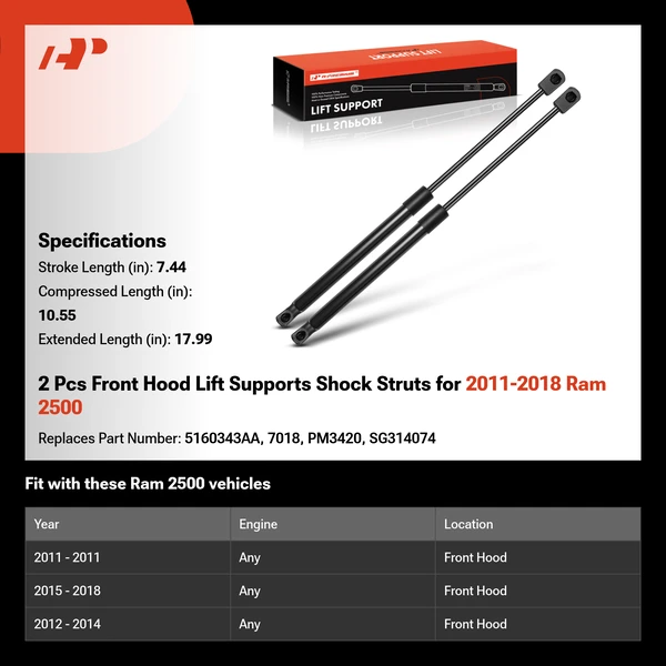 2 Pcs Front Hood Lift Supports Shock Struts for 2011-2018 Ram 2500