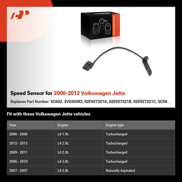 Speed Sensor for 2006-2012 Volkswagen Jetta