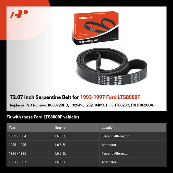 72.07 Inch Serpentine Belt for 1993-1997 Ford LTS8000F