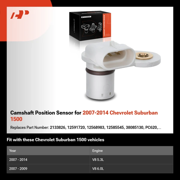 Camshaft Position Sensor for 2007-2014 Chevrolet Suburban 1500