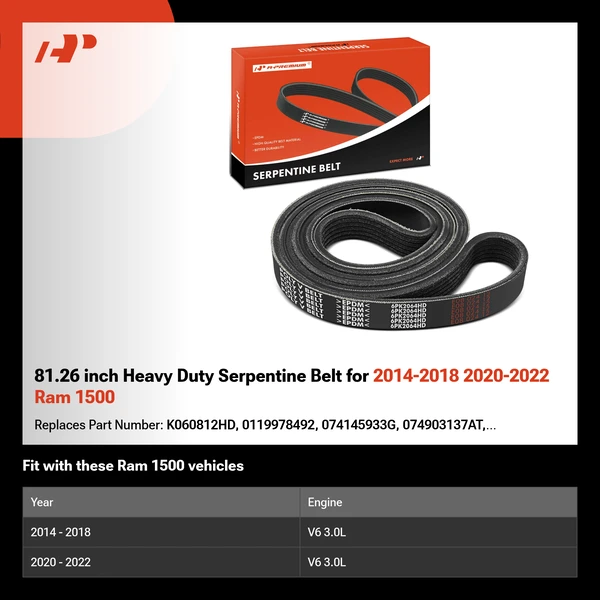 81.26 inch Heavy Duty Serpentine Belt for 2014-2018 2020-2022 Ram 1500