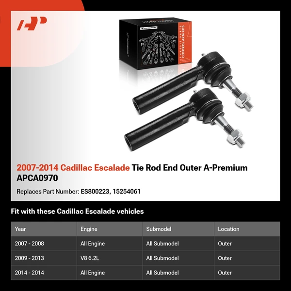 2007-2014 Cadillac Escalade Tie Rod End Outer A-Premium APCA0970