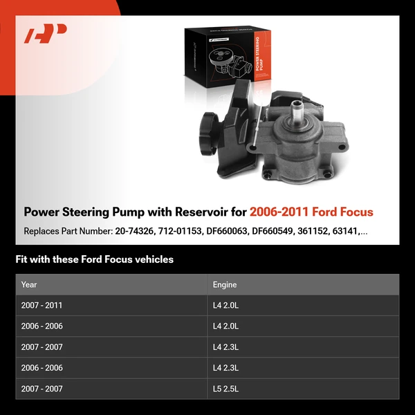 Power Steering Pump with Reservoir for 2006-2011 Ford Focus