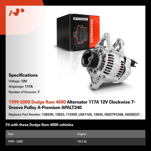 1999-2000 Dodge Ram 4000 Alternator 117A 12V Clockwise 7-Groove Pulley A-Premium APALT340
