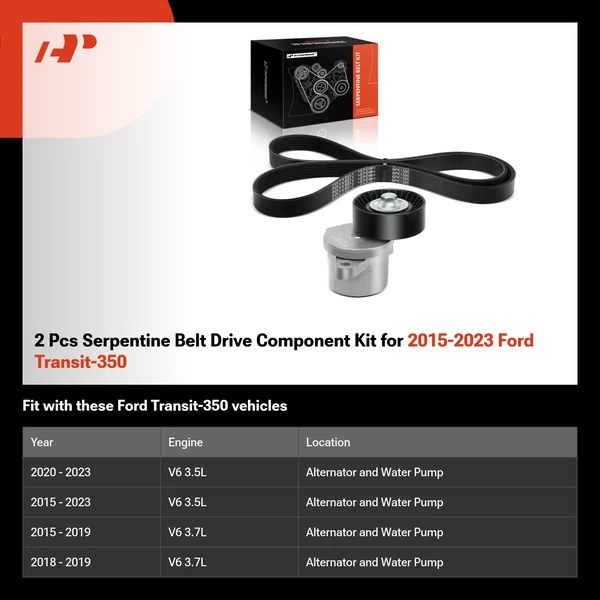 2 Pcs Serpentine Belt Drive Component Kit for 2015-2023 Ford Transit-350