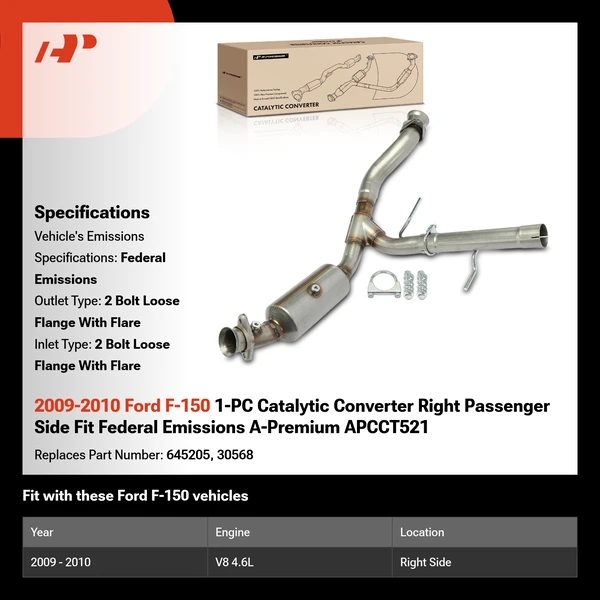 2009-2010 Ford F-150 1-PC Catalytic Converter Right Passenger Side Fit Federal Emissions A-Premium APCCT521