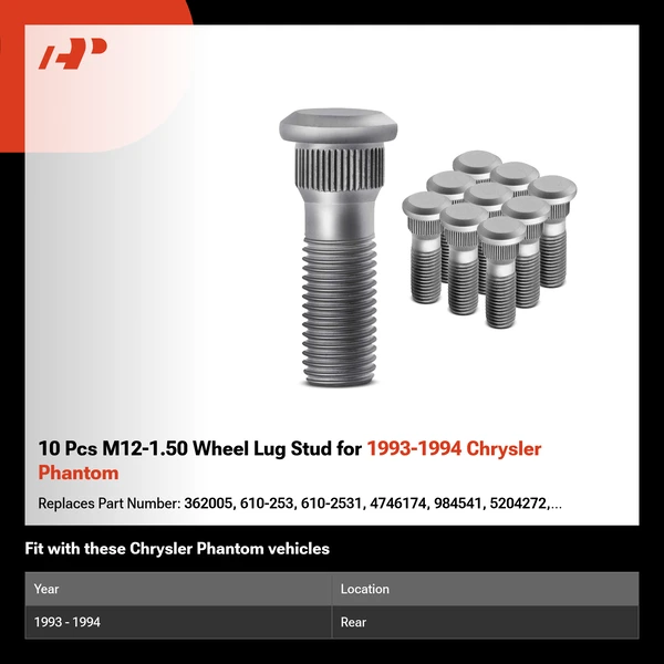10 Pcs M12-1.50 Wheel Lug Stud for 1993-1994 Chrysler Phantom
