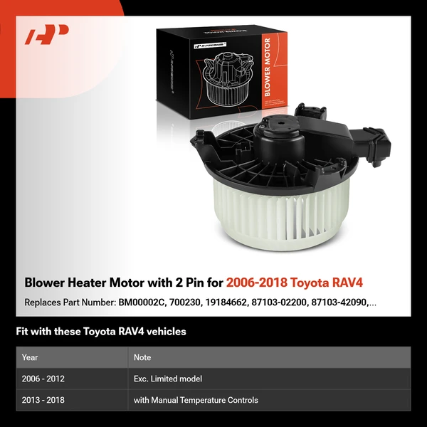 Blower Heater Motor with 2 Pin for 2006-2018 Toyota RAV4