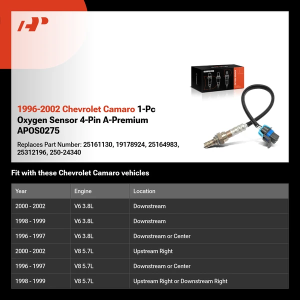 1996-2002 Chevrolet Camaro 1-Pc Oxygen Sensor 4-Pin A-Premium APOS0275