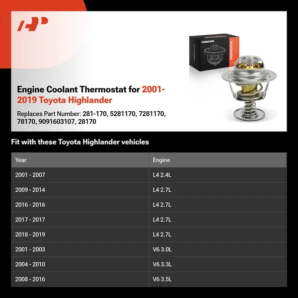 Engine Coolant Thermostat for 2001-2019 Toyota Highlander