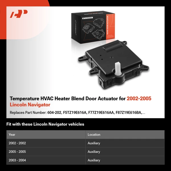 Temperature HVAC Heater Blend Door Actuator for 2002-2005 Lincoln Navigator