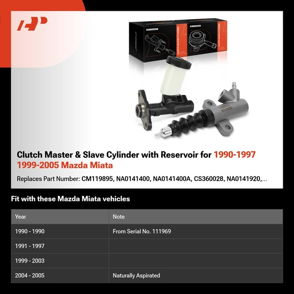 Clutch Master & Slave Cylinder with Reservoir for 1990-1997 1999-2005 Mazda Miata