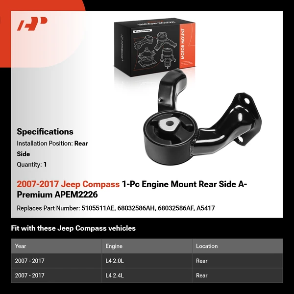 2007-2017 Jeep Compass 1-Pc Engine Mount Rear Side A-Premium APEM2226