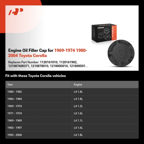Engine Oil Filler Cap for 1969-1974 1980-2004 Toyota Corolla