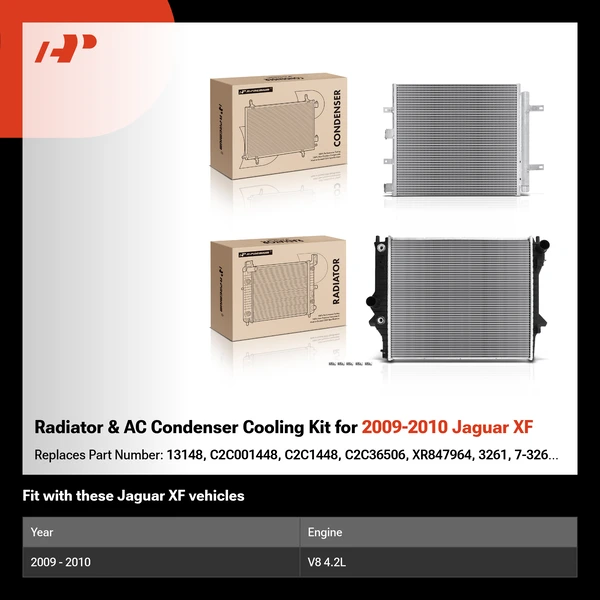 Radiator & AC Condenser Cooling Kit for 2009-2010 Jaguar XF
