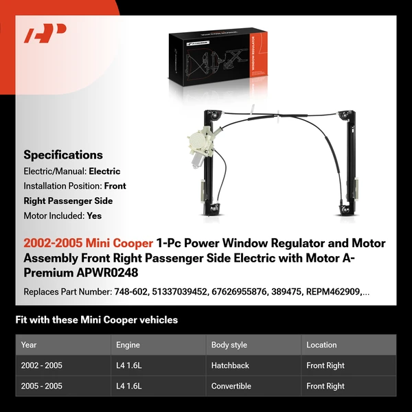 2002-2005 Mini Cooper 1-Pc Power Window Regulator and Motor Assembly Front Right Passenger Side Electric with Motor A-Premium APWR0248