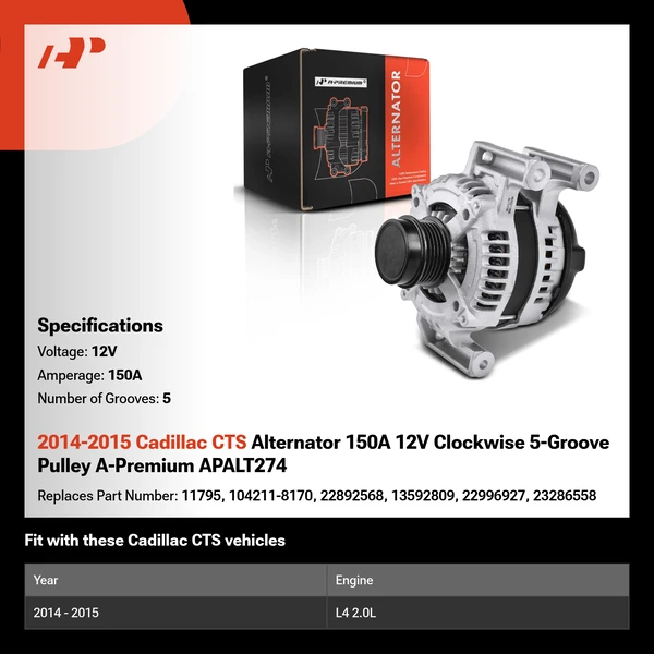 2014-2015 Cadillac CTS Alternator 150A 12V Clockwise 5-Groove Pulley A-Premium APALT274