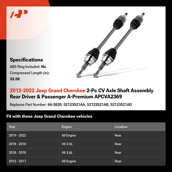 2012-2022 Jeep Grand Cherokee 2-Pc CV Axle Shaft Assembly Rear Driver & Passenger A-Premium APCVA2369