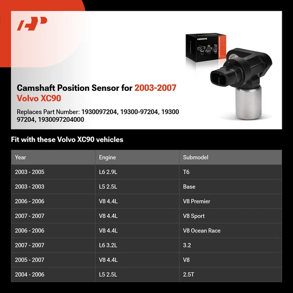 Camshaft Position Sensor for 2003-2007 Volvo XC90