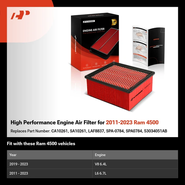 High Performance Engine Air Filter for 2011-2023 Ram 4500