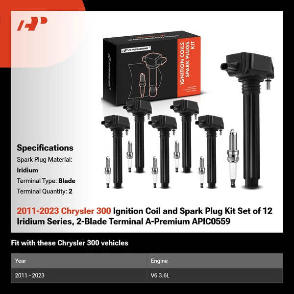 2011-2023 Chrysler 300 Ignition Coil and Spark Plug Kit Set of 12 Iridium Series, 2-Blade Terminal A-Premium APIC0559