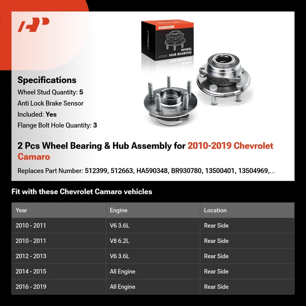 2 Pcs Wheel Bearing & Hub Assembly for 2010-2019 Chevrolet Camaro