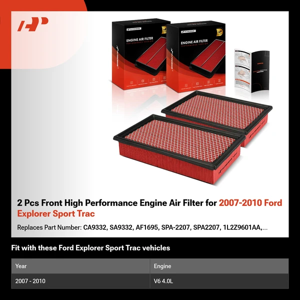 2 Pcs Front High Performance Engine Air Filter for 2007-2010 Ford Explorer Sport Trac