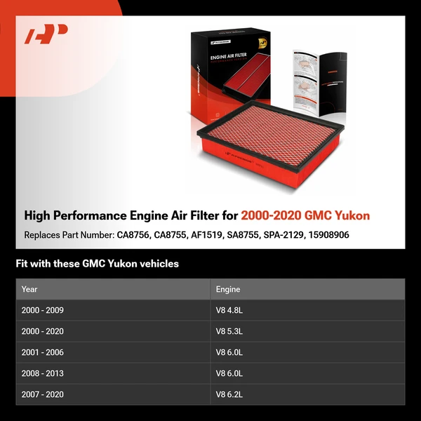 High Performance Engine Air Filter for 2000-2020 GMC Yukon