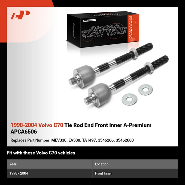 1998-2004 Volvo C70 Tie Rod End Front Inner A-Premium APCA6506