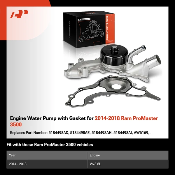 Engine Water Pump with Gasket for 2014-2018 Ram ProMaster 3500