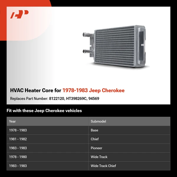 HVAC Heater Core for 1978-1983 Jeep Cherokee