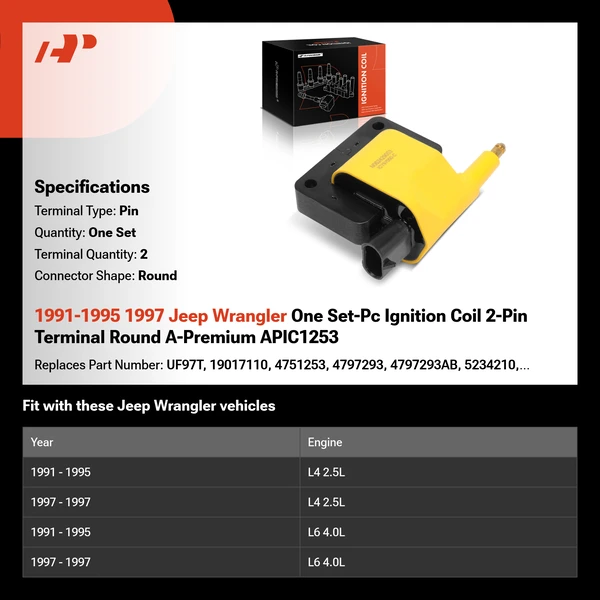 1991-1995 1997 Jeep Wrangler One Set-Pc Ignition Coil 2-Pin Terminal Round A-Premium APIC1253