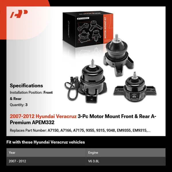 2007-2012 Hyundai Veracruz 3-Pc Motor Mount Front & Rear A-Premium APEM332