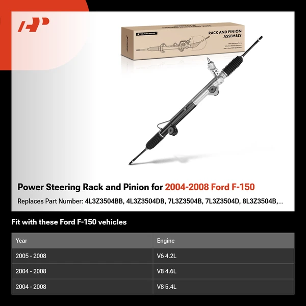 Power Steering Rack and Pinion for 2004-2008 Ford F-150