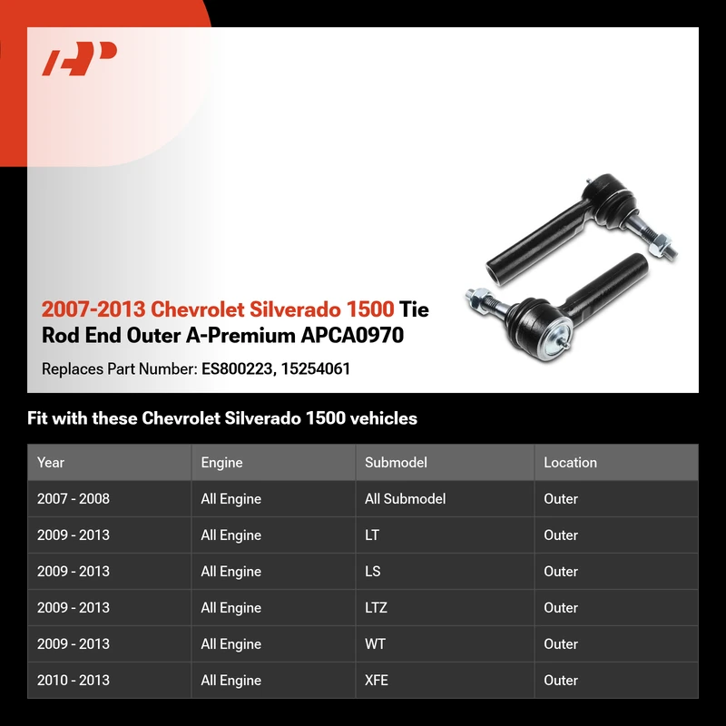 2007-2013 Chevrolet Silverado 1500 Tie Rod End Outer A-Premium APCA0970