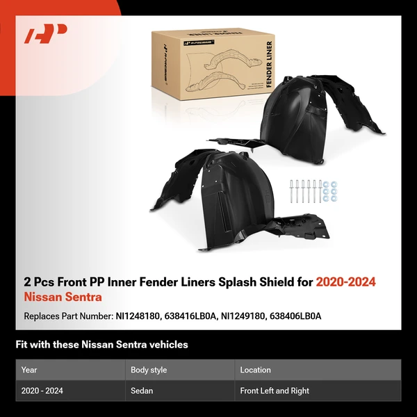 2 Pcs Front PP Inner Fender Liners Splash Shield for 2020-2024 Nissan Sentra