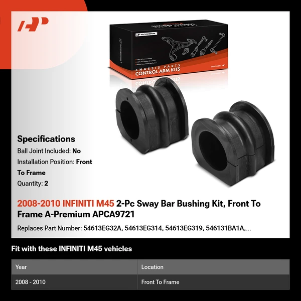 2008-2010 INFINITI M45 2-Pc Sway Bar Bushing Kit, Front To Frame A-Premium APCA9721