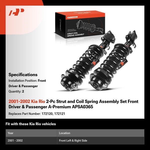 2001-2002 Kia Rio 2-Pc Strut and Coil Spring Assembly Set Front Driver & Passenger A-Premium APSA0365