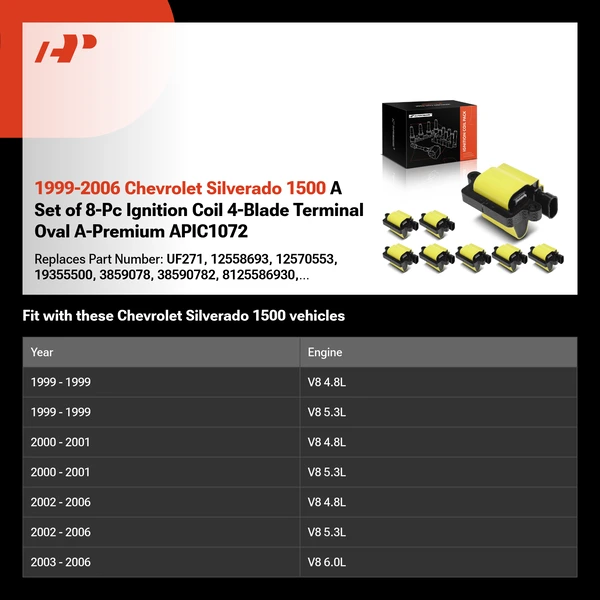1999-2006 Chevrolet Silverado 1500 A Set of 8-Pc Ignition Coil 4-Blade Terminal Oval A-Premium APIC1072