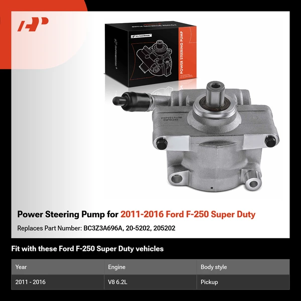 Power Steering Pump for 2011-2016 Ford F-250 Super Duty