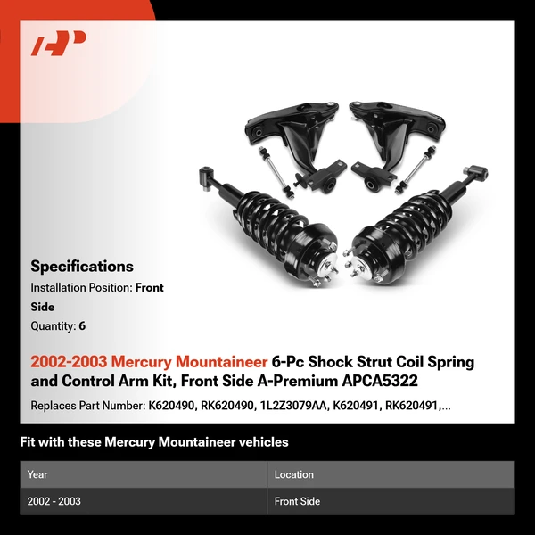 2002-2003 Mercury Mountaineer 6-Pc Shock Strut Coil Spring and Control Arm Kit, Front Side A-Premium APCA5322