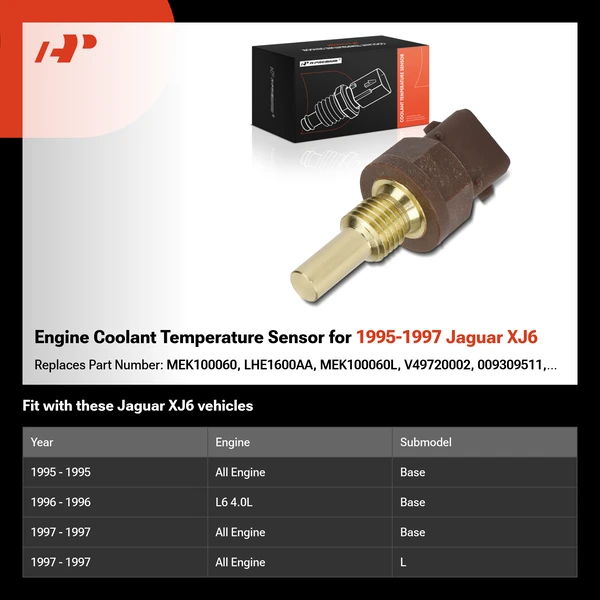 Engine Coolant Temperature Sensor for 1995-1997 Jaguar XJ6