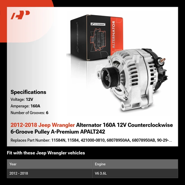 2012-2018 Jeep Wrangler Alternator 160A 12V Counterclockwise 6-Groove Pulley A-Premium APALT242
