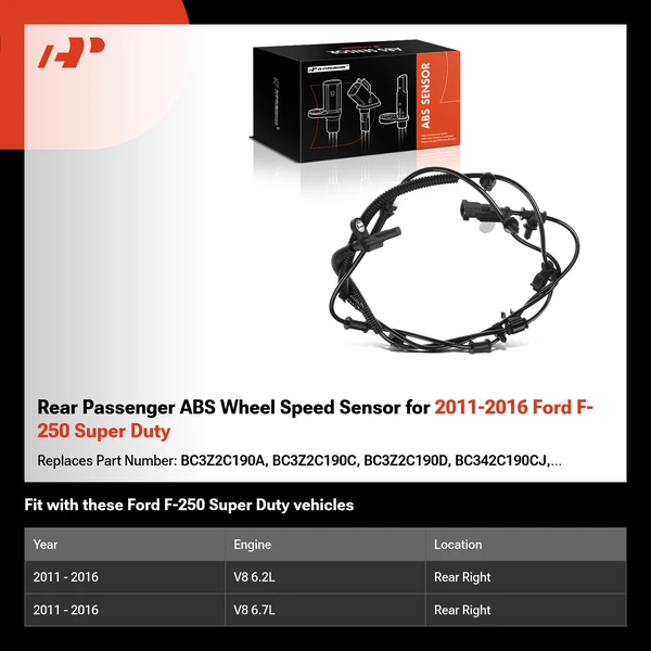 Rear Passenger ABS Wheel Speed Sensor for 2011-2016 Ford F-250 Super Duty