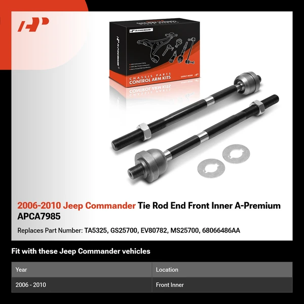 2006-2010 Jeep Commander Tie Rod End Front Inner A-Premium APCA7985