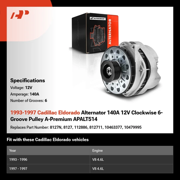 1993-1997 Cadillac Eldorado Alternator 140A 12V Clockwise 6-Groove Pulley A-Premium APALT514