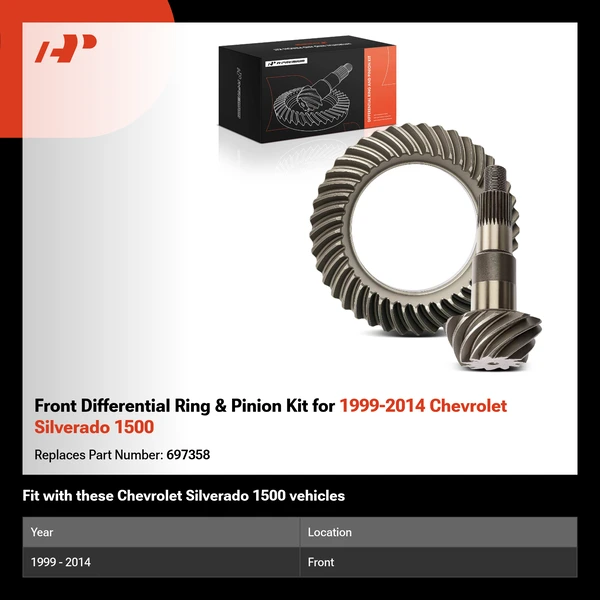 Front Differential Ring & Pinion Kit for 1999-2014 Chevrolet Silverado 1500
