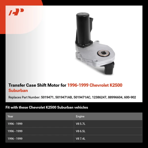 Transfer Case Shift Motor for 1996-1999 Chevrolet K2500 Suburban