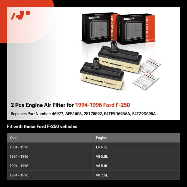 2 Pcs Engine Air Filter for 1994-1996 Ford F-250