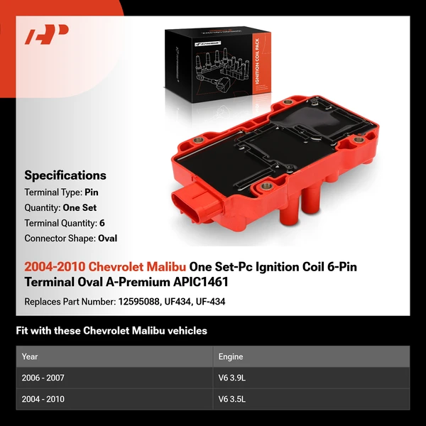 2004-2010 Chevrolet Malibu One Set-Pc Ignition Coil 6-Pin Terminal Oval A-Premium APIC1461